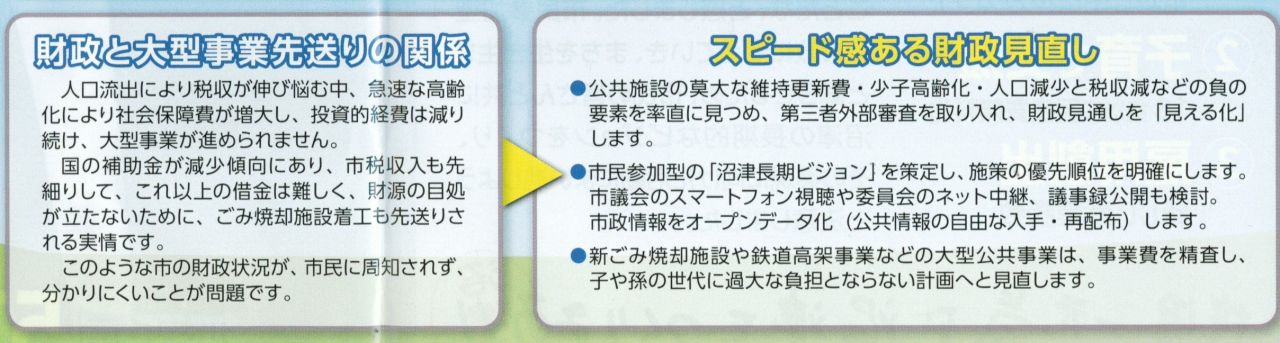 市長の公約000