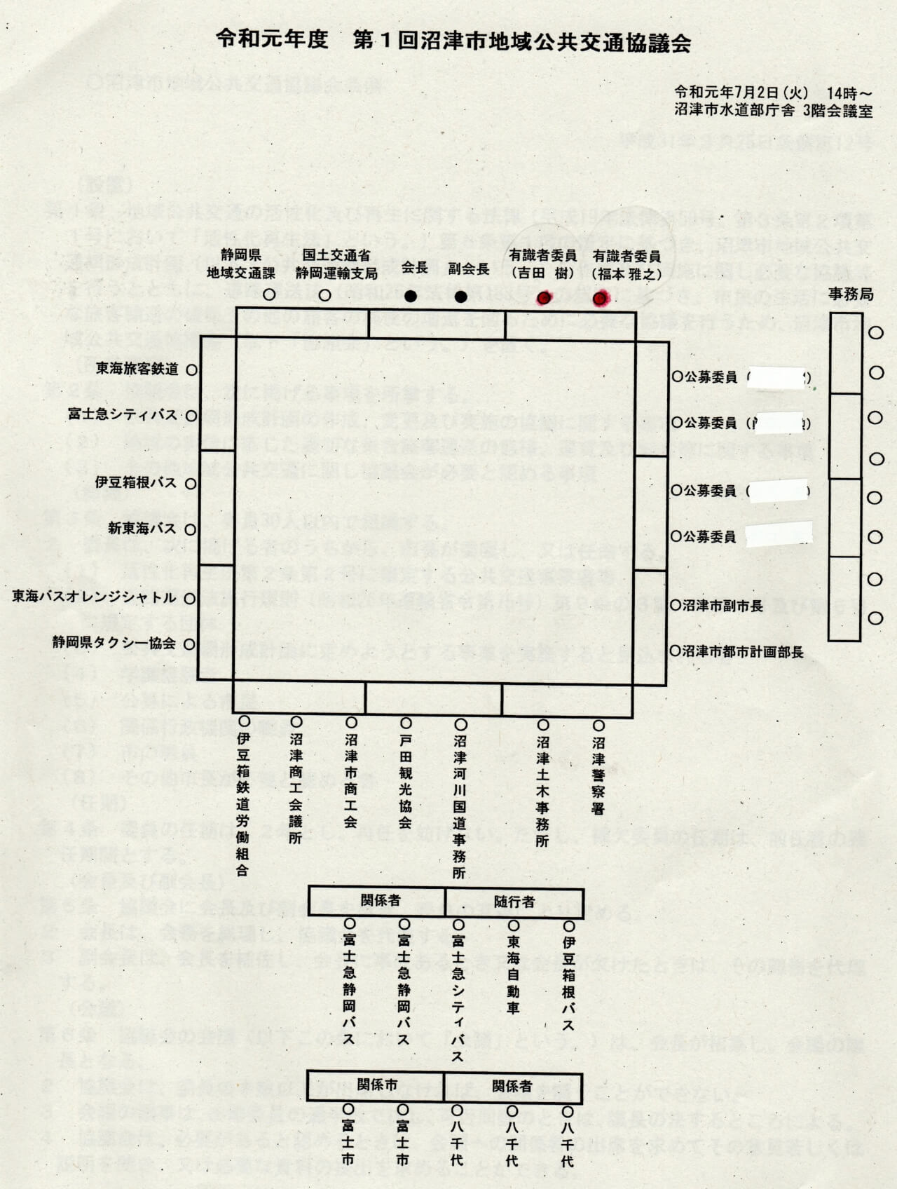 公共交通資料0001