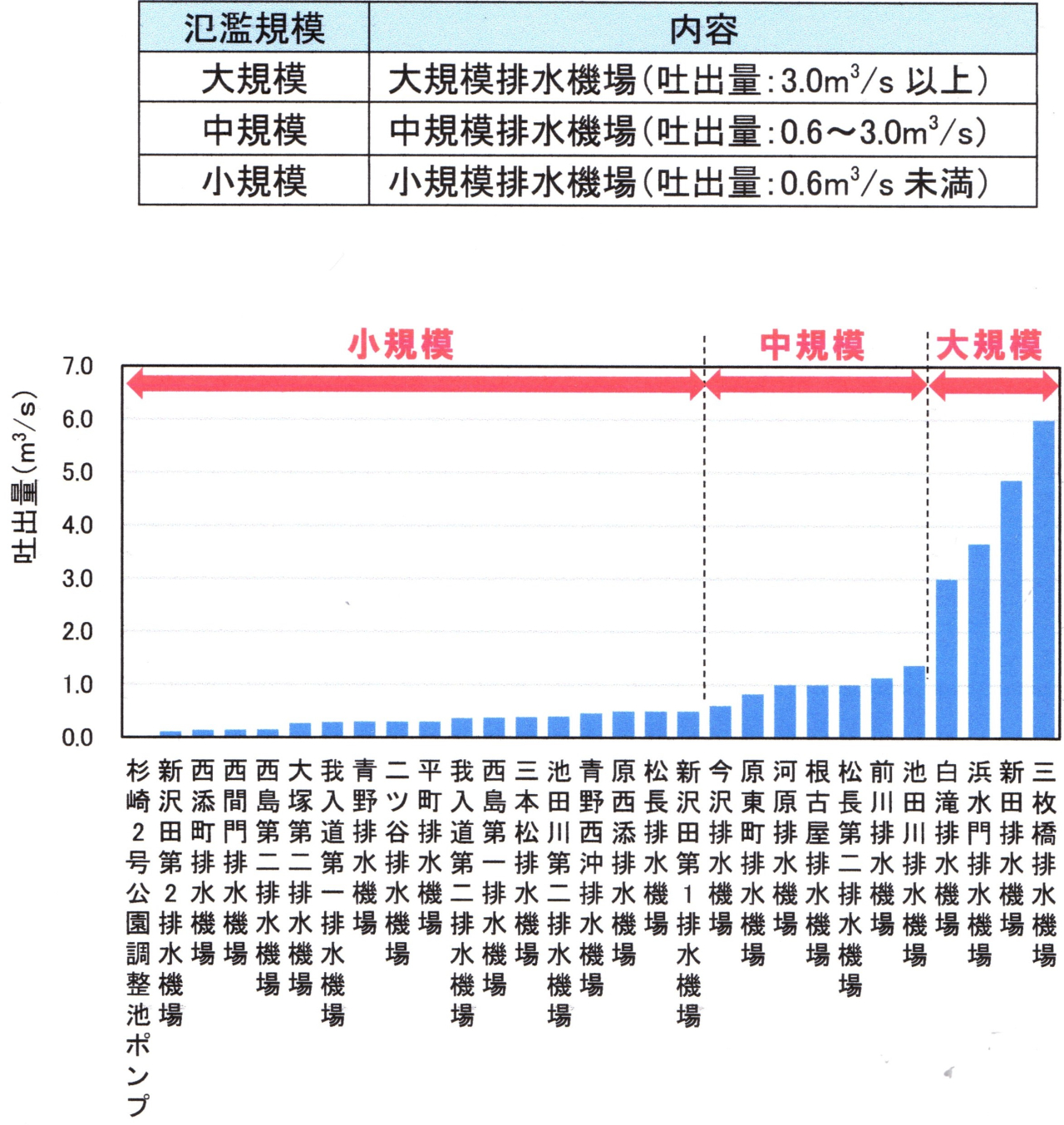 白滝排水機場20230805 (2)