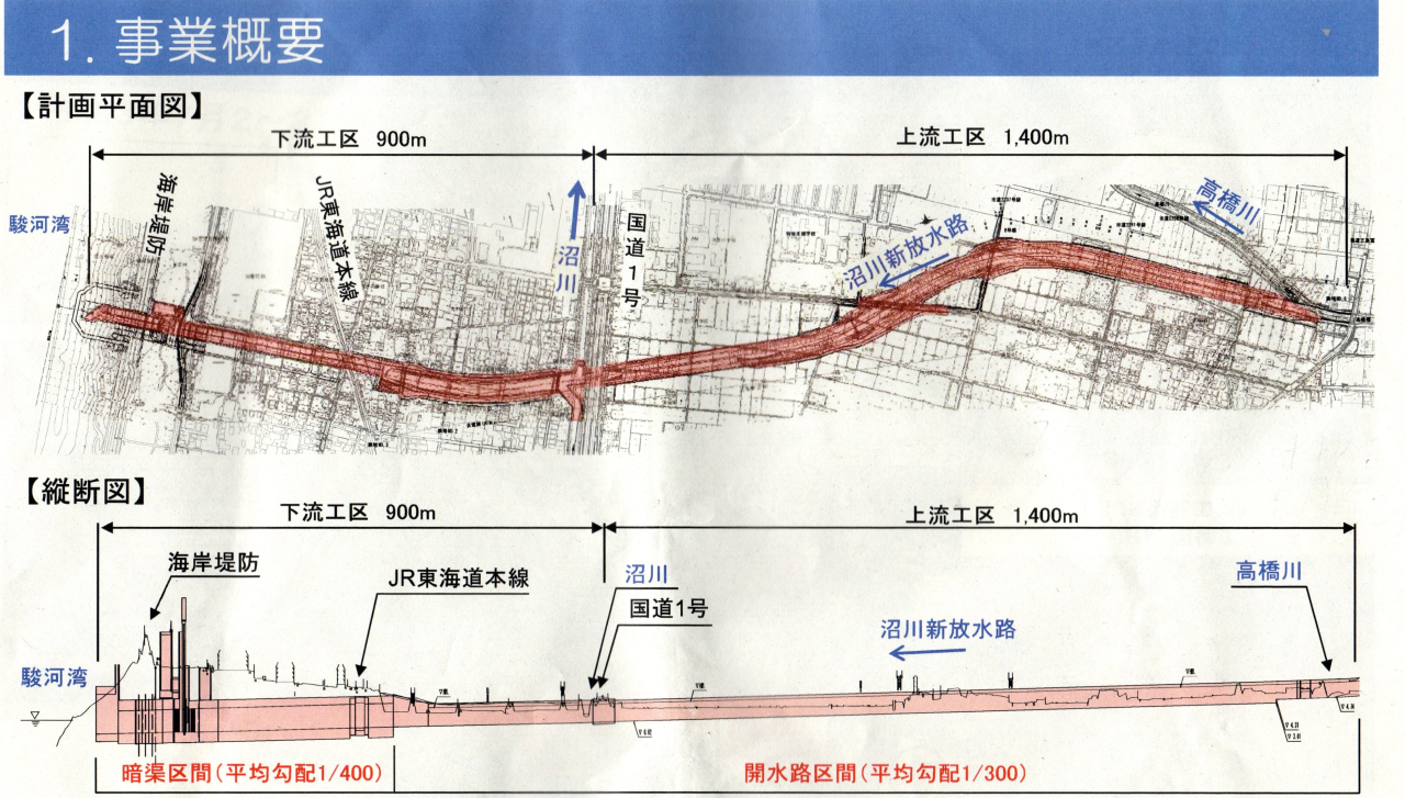 沼川放水路20230825 (2)