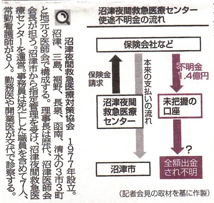 救急医療センター2