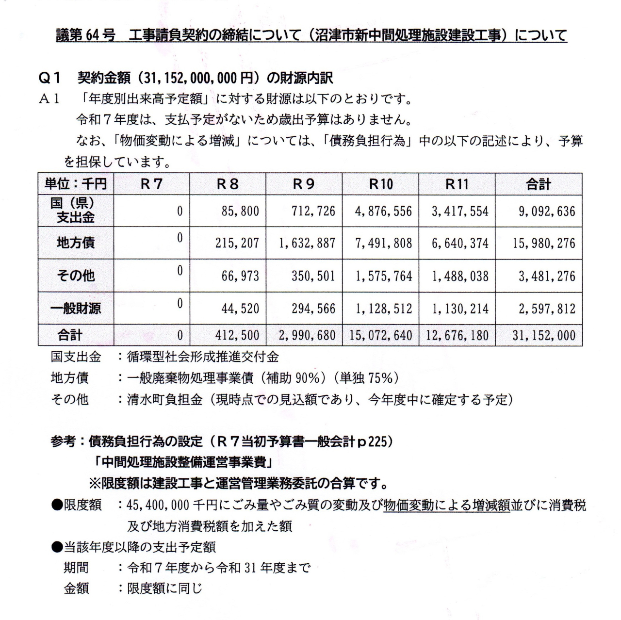 財源内訳新中間処理施設